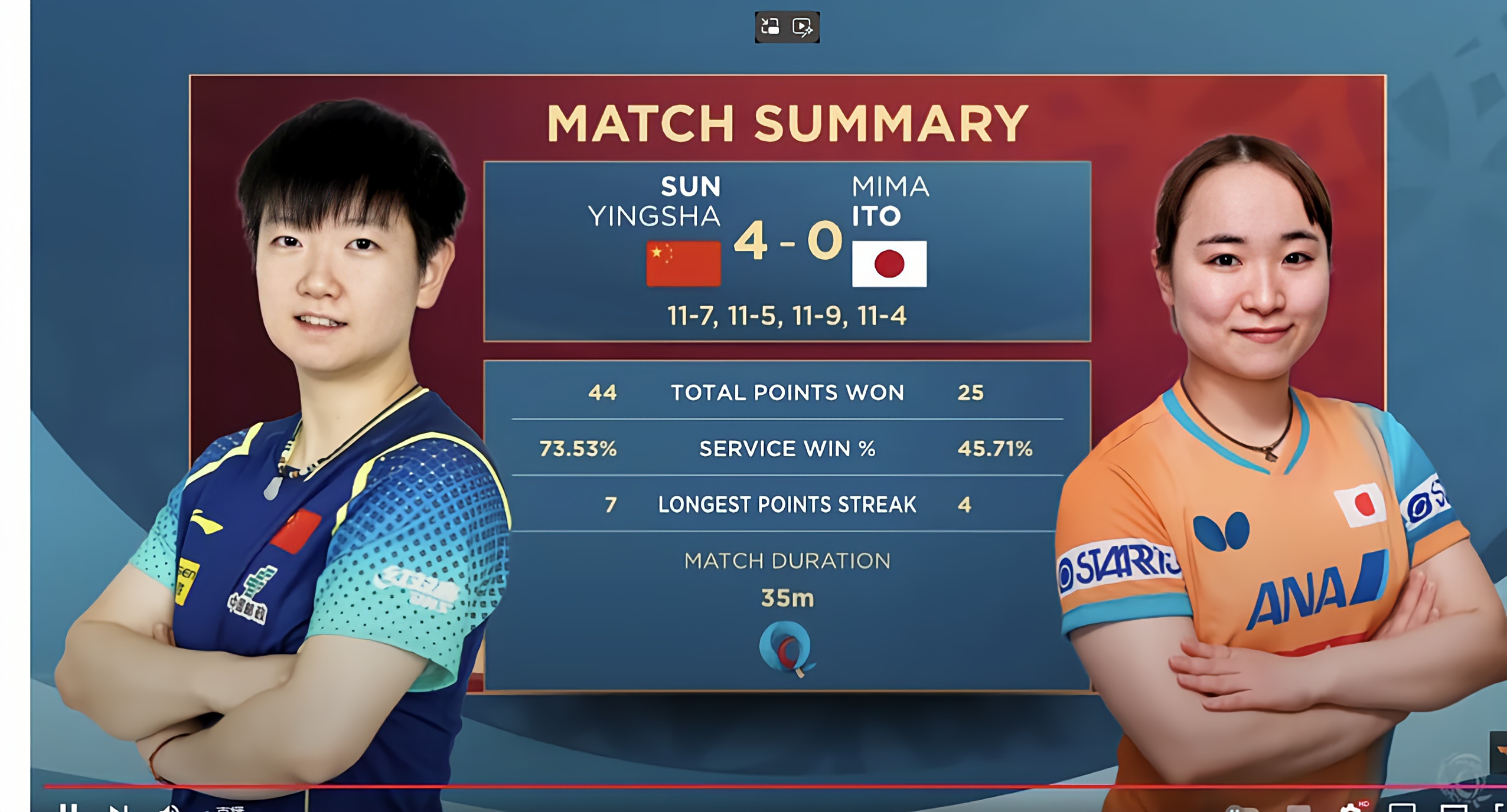 包含HLE绝杀KT，Keria单局斩获MVP顶尖较量四强赛，强势挺进下一轮的词条