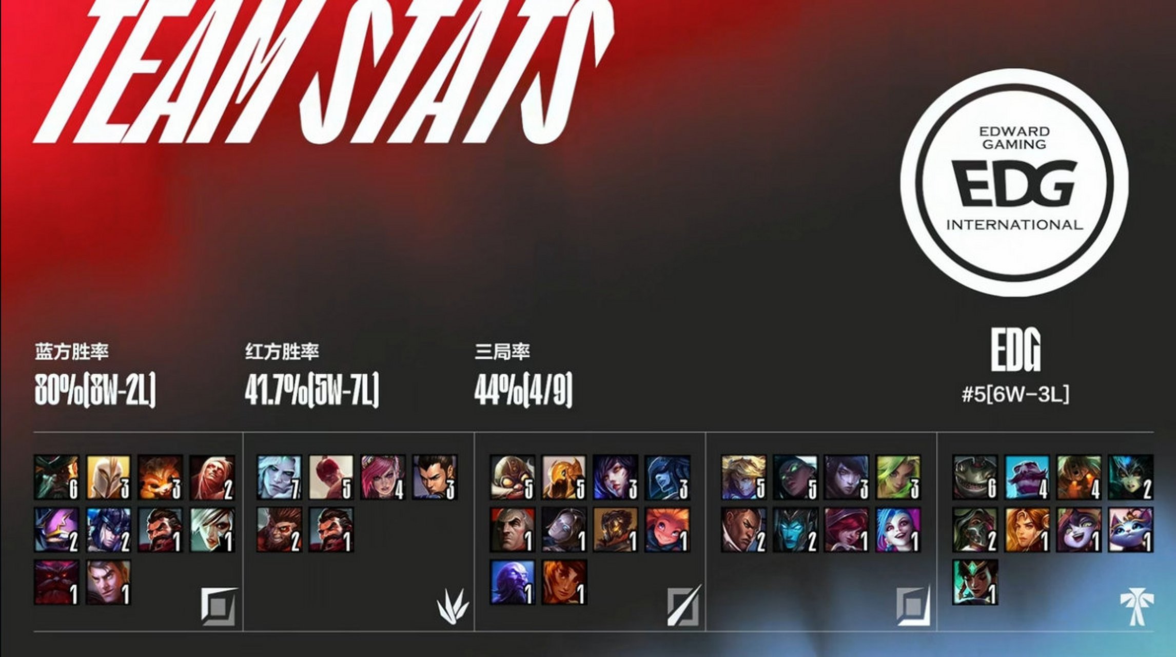 DK翻盘TL，Viper打出惊人五杀激烈交锋半决赛，技惊四座